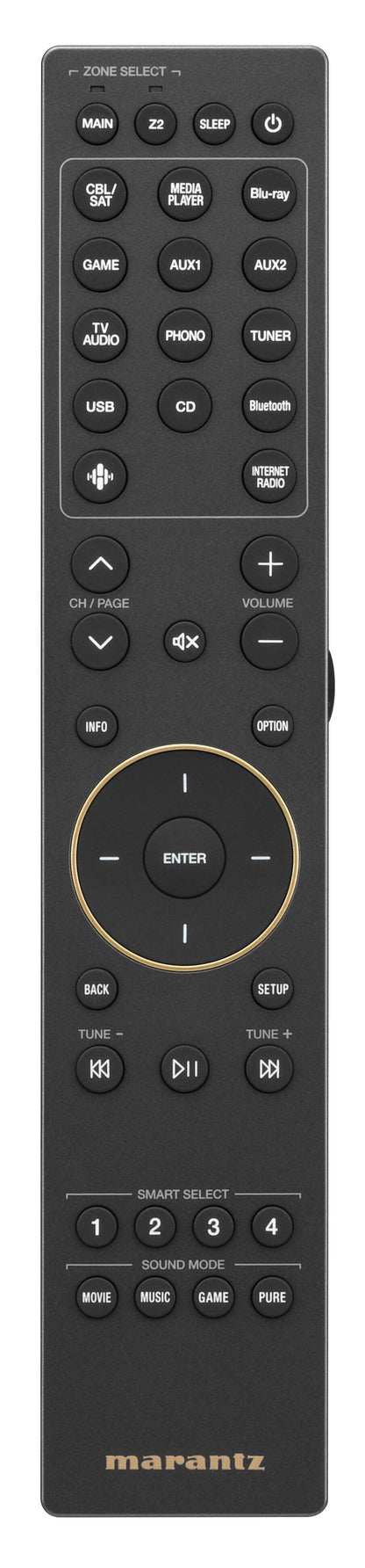 Marantz Cinema 70s Series 2 – fjernkontroll