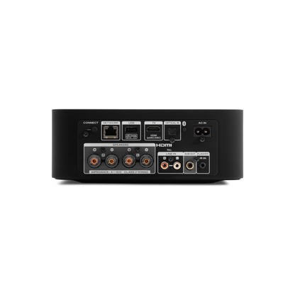 Marantz MODEL M1 Sort – bak