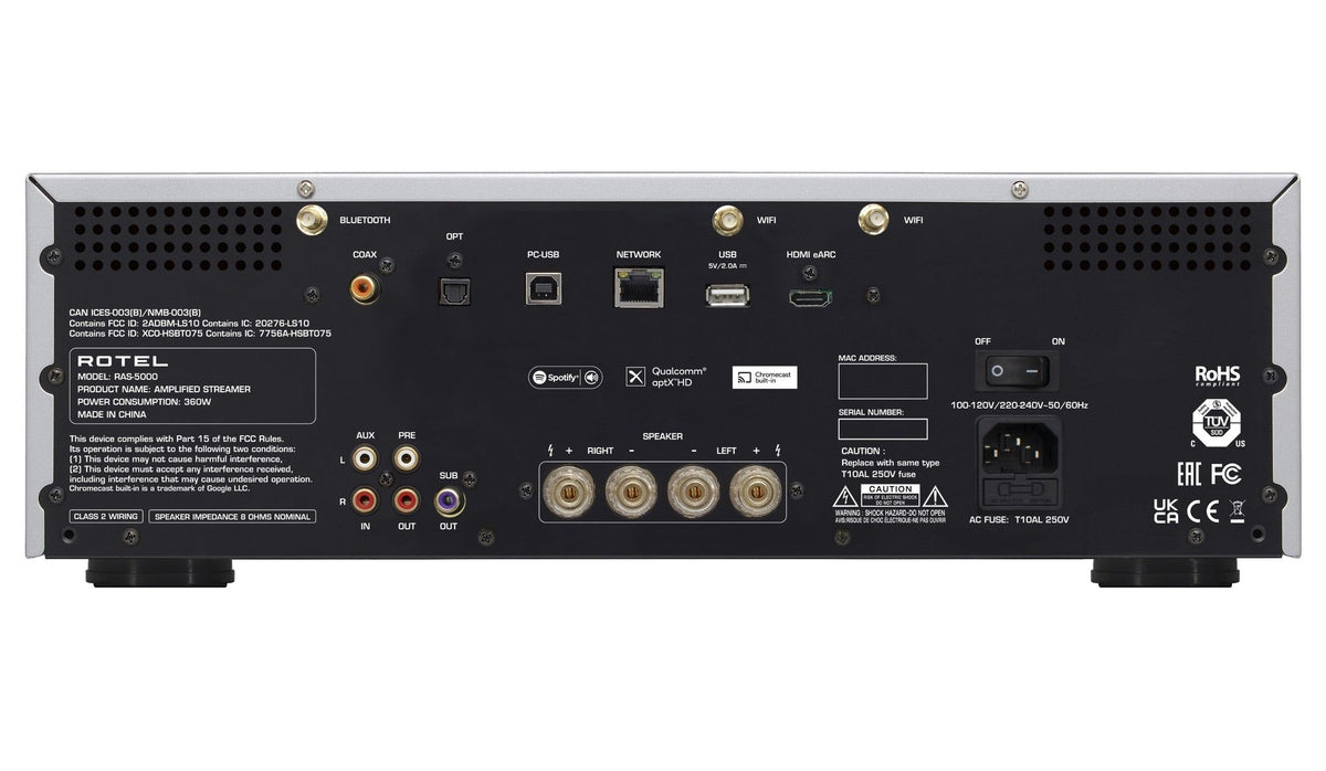 Rotel RAS-5000 – bakside