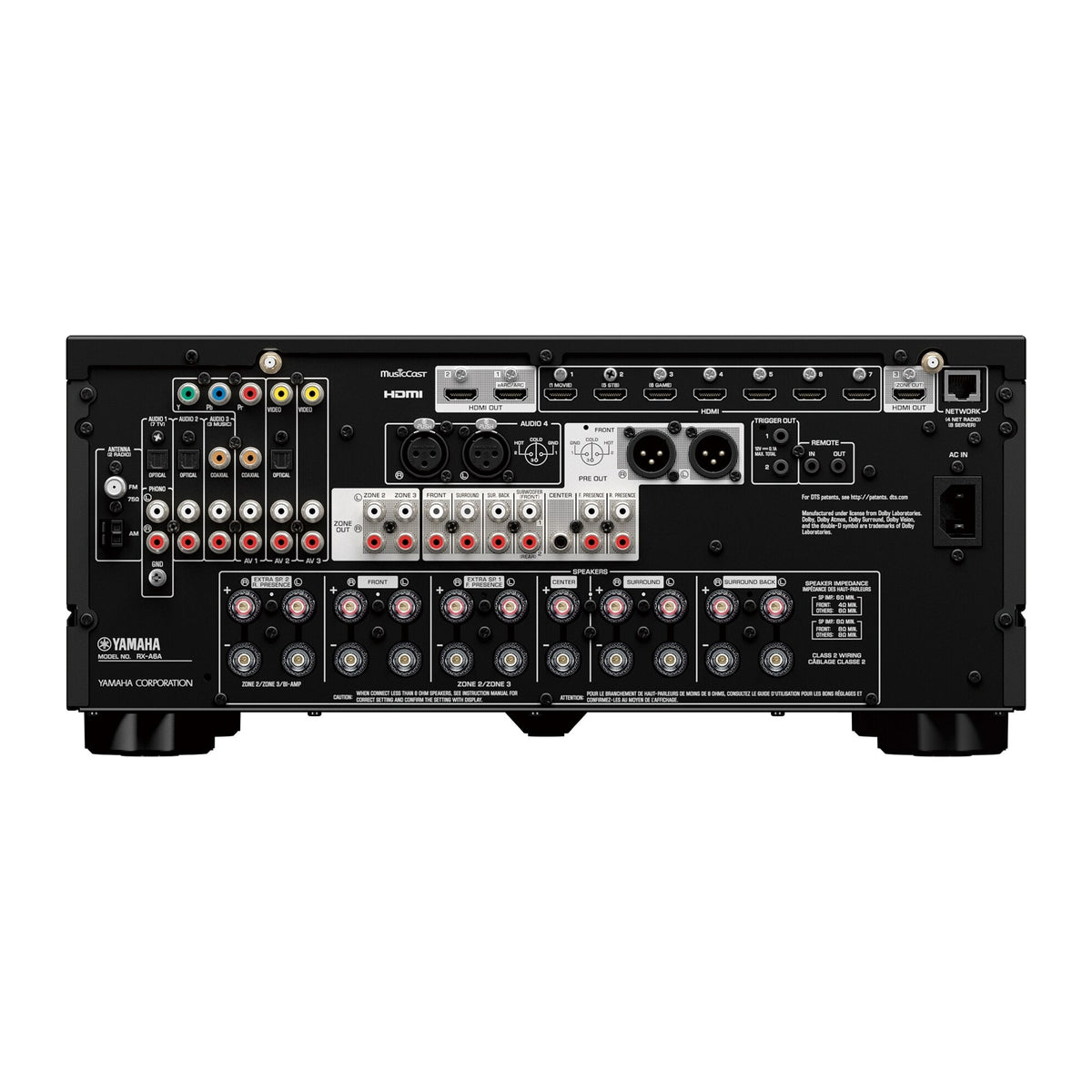 Yamaha RX-A6A Sort bakside
