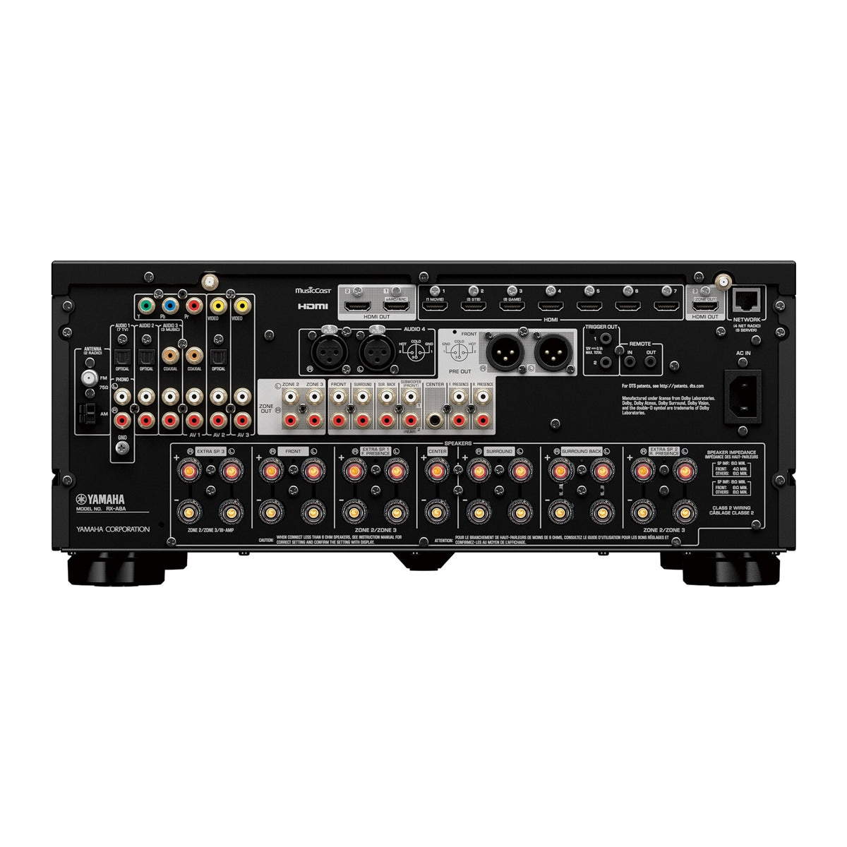 Yamaha RX-A8A bakside