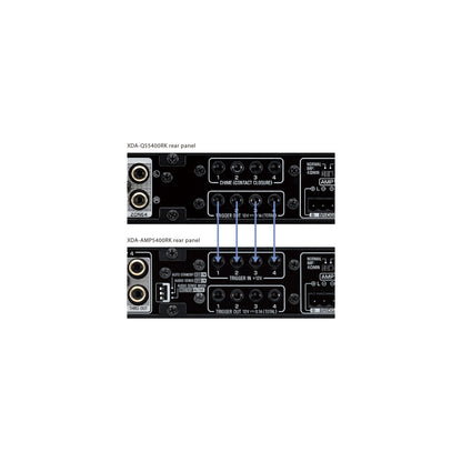 Yamaha XDA-AMP5400RK trigger- og IR-kontroll
