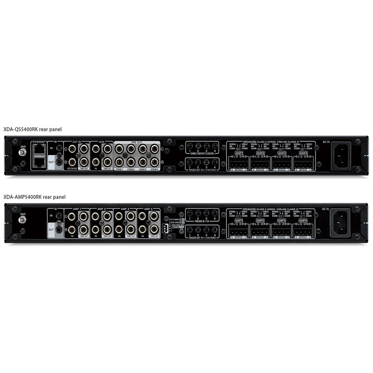 Yamaha XDA-QS5400RK utvidbar til flere soner